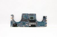 main lenovo p1 gen 3 x1 extreme gen 3